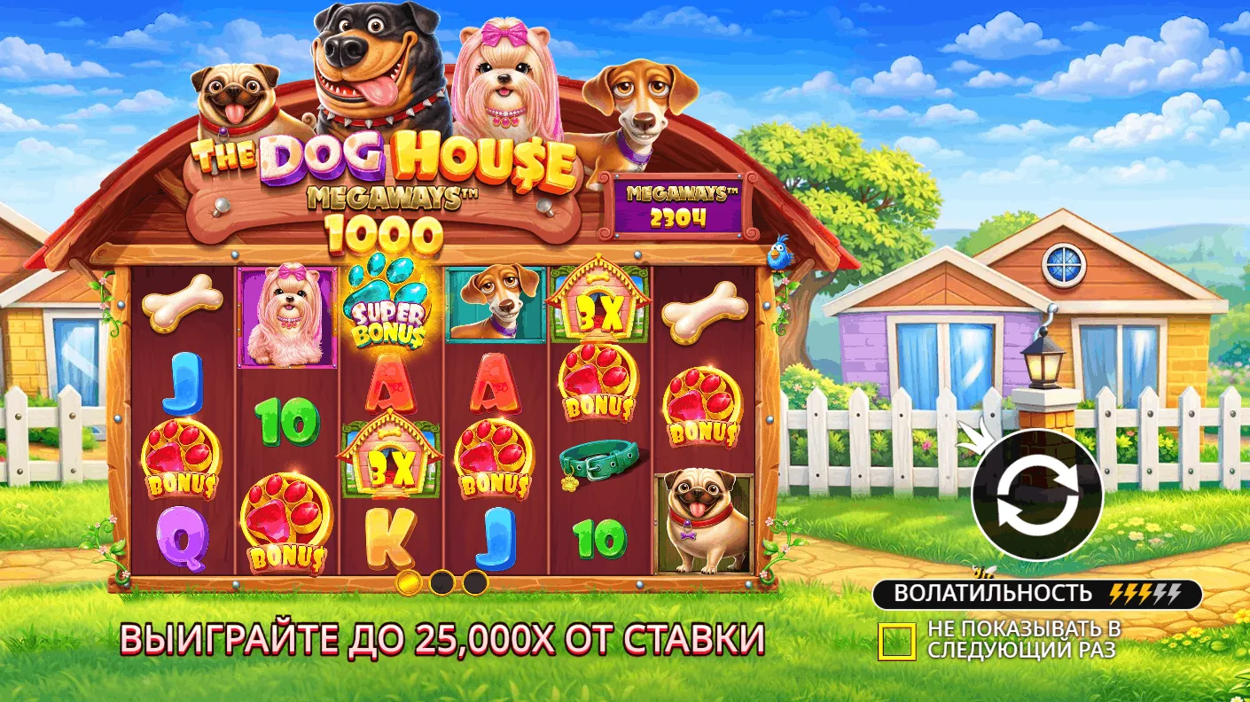 The Dog House Megaways 1000 — обложка